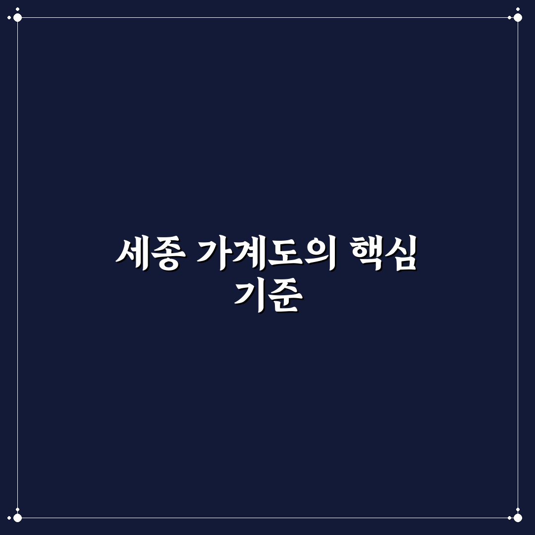 세종 가계도 분석과 역사적 인물 비교 기준 총정리