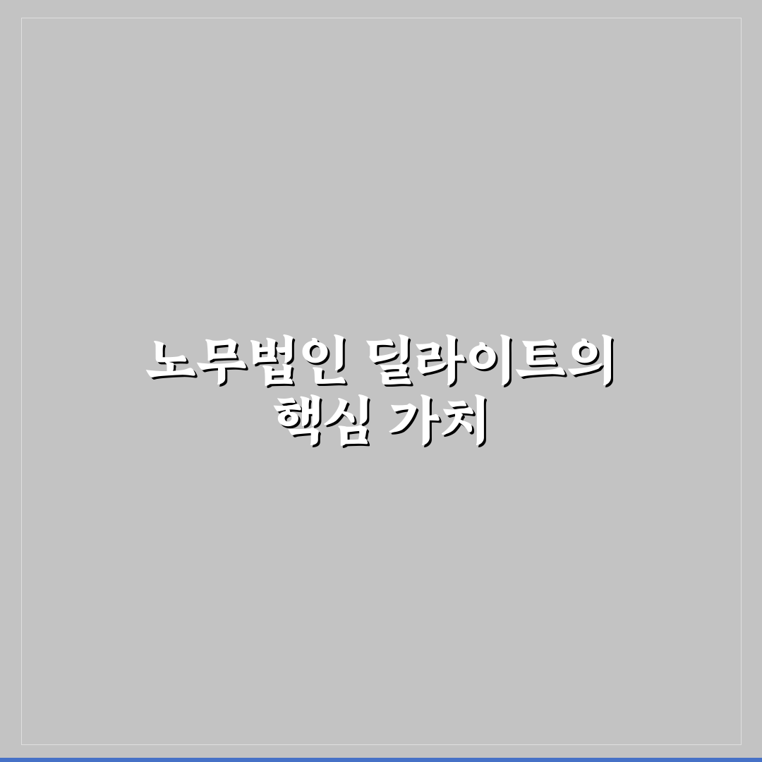 딜라이트노무법인 서비스 비교와 선택 기준 총정리