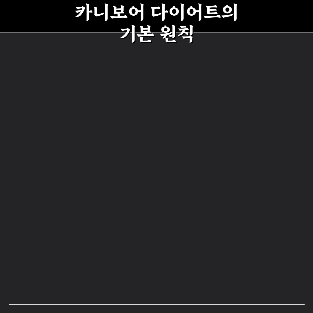 카니보어 다이어트 효과와 부작용 5가지 기준 분석