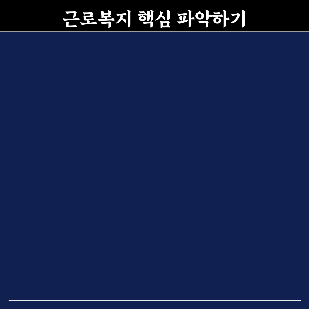 근로복지공단 통영지사 서비스 품질 비교와 이용 가이드
