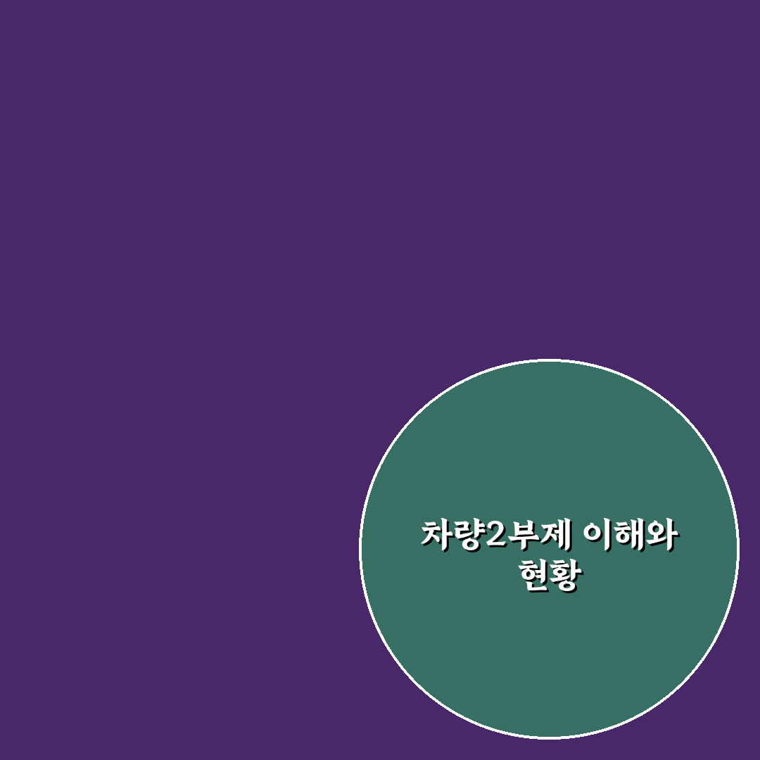 차량2부제 포스터 디자인 비교와 적용 기준 총정리
